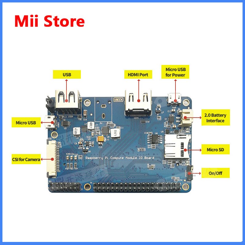 Cm3   I/O  , ͸ ̽ RTC
